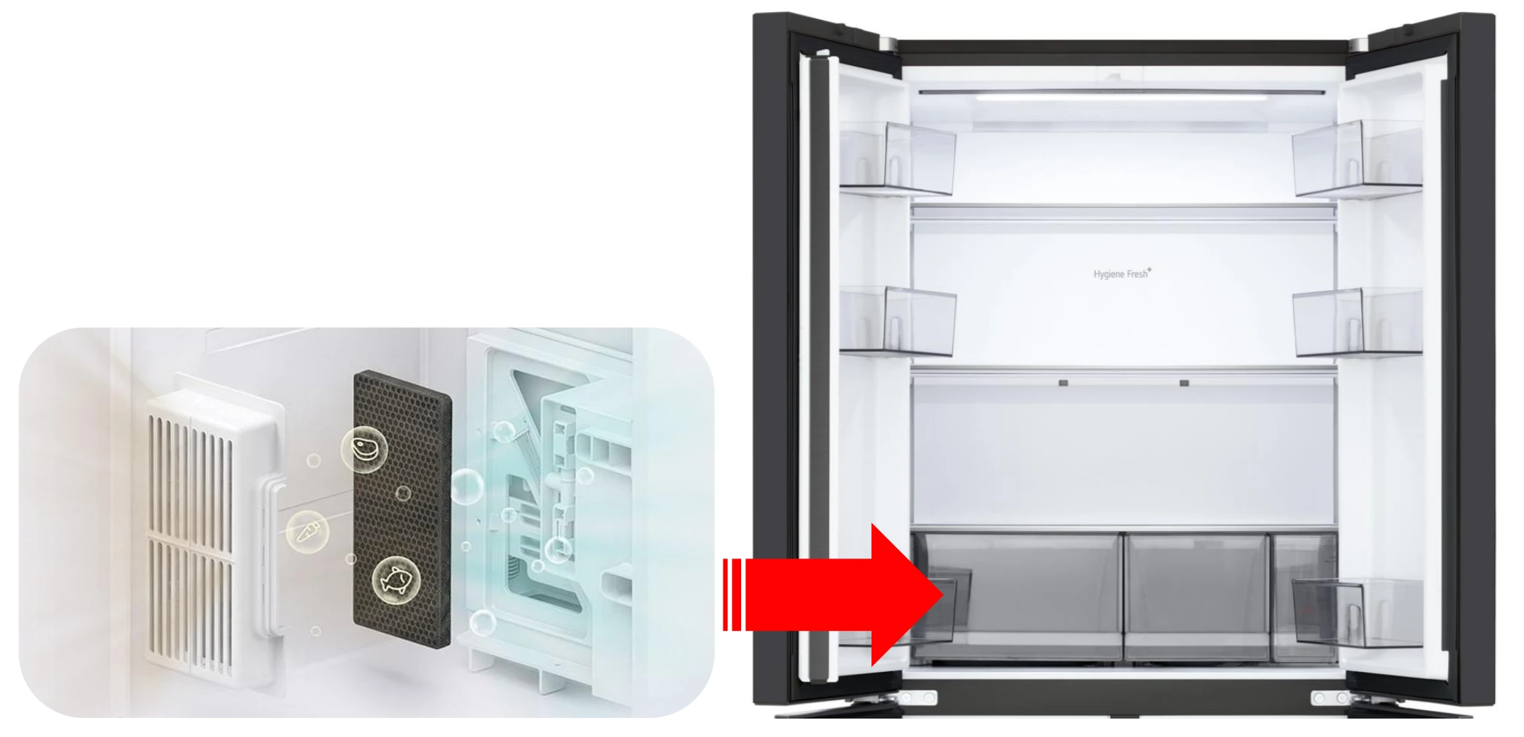 Ilustrasi LG Technology Hygiene Fresh+